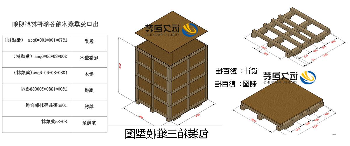 <a href='http://i8v1.qianzaisc.com'>买球平台</a>的设计需要考虑流通环境和经济性